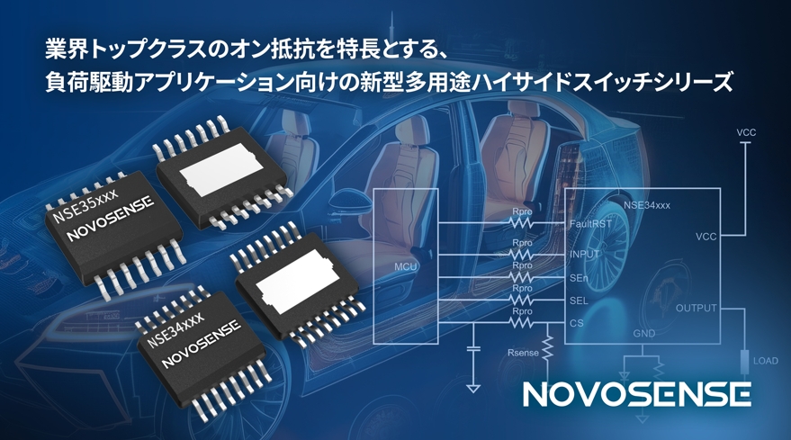 NOVOSENSEは、BCMおよびZCU用車載ハイサイドスイッチシリーズを発表